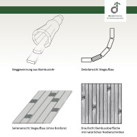 Badteppich Badematte LINES im 3-er Set aus Bambus, rutschfest, Farbe: EBONY