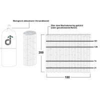 Bambussichtschutz mit einer Höhe von 200 cm und einer Breite von 180 cm, bestehend aus dunklen, geschlossenen Rohren, die durch einen Wachstumsring gekürzt wurden. Der Zaun ist in einem biologisch abbaubaren Versandbeutel verpackt.