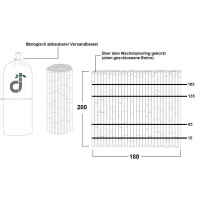 Natürlicher Bambus-Sichtschutzzaun mit dicht aneinandergereihten Bambusstäben, der für Privatsphäre und eine tropische Atmosphäre im Garten sorgt. Der Zaun wird von stabilen Holzpfosten getragen und eignet sich ideal als dekorativer und funktionaler Zaunersatz.