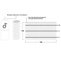 Sichtschutz aus Bambus in Rollform, bestehend aus mehreren aneinandergereihten Bambusstäben, die durch ein stabiles Wachstumsring über den geschlossenen Rohren verbunden sind. Die Abmessungen betragen 120 cm Höhe und 180 cm Breite. Das Set wird in einem biologisch abbaubaren Versandbeutel geliefert.